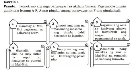 Gawain 1 Panutoikonek Mo Ang Mga Pangyayari Sa Akda Binasa Pagsunod