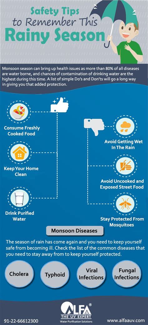 monsoon health tips simple do s and don ts to stay healthy health tips how to stay healthy