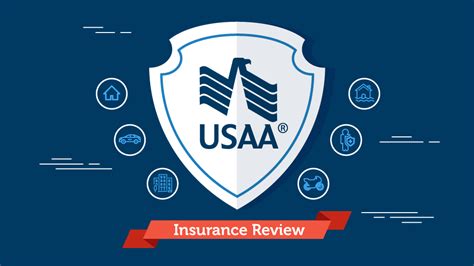 Usaa Auto Insurance A Comprehensive Guide Traders Ideology