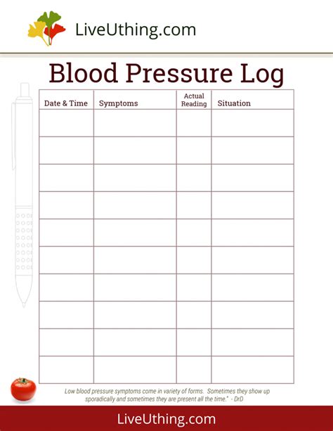 Blood Pressure Log Chart Live Uthing