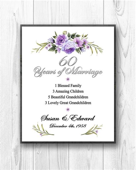 Check here first for unique, remarkable wedding anniversary ideas. 60th anniversary gift, 60 years anniversary gift for ...