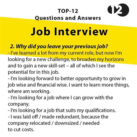 This interview question seems forward (not to mention intimidating!), but if you're asked it, you're in luck: Valanglia: JOB INTERVIEWS: 9 TOP QUESTIONS AND ANSWERS YOU ...