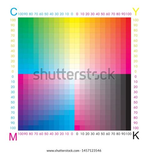 CMYK Press Color Chart Color Print Test Page Illustration CMYK Colors For Print Vector Color