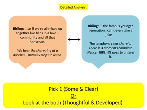 English language reading paper 2: AQA English Language Paper 2 Question 5 | Teaching Resources