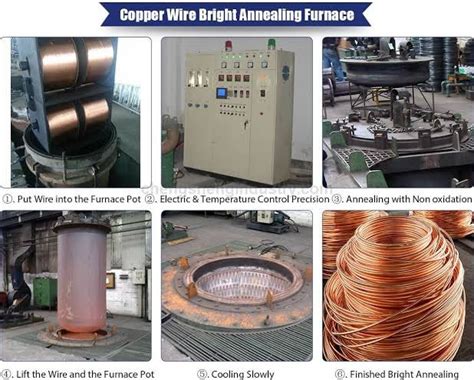 Copper Wire Annealing Furnace एनीलिंग भट्टी एनीलिंग फर्नेस In