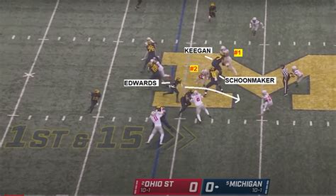Ohio State Vs Michigan How The Wolverines Owned The Buckeyes