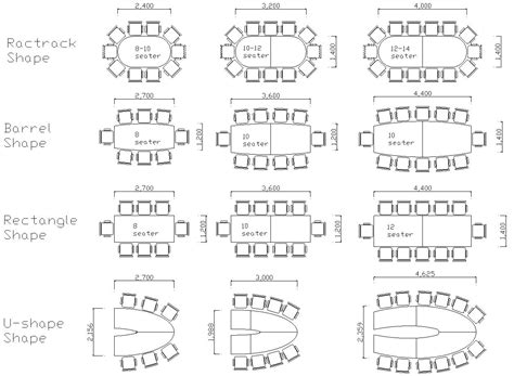 Pin By Nour El Deen Khaled On Standards Conference Room Design