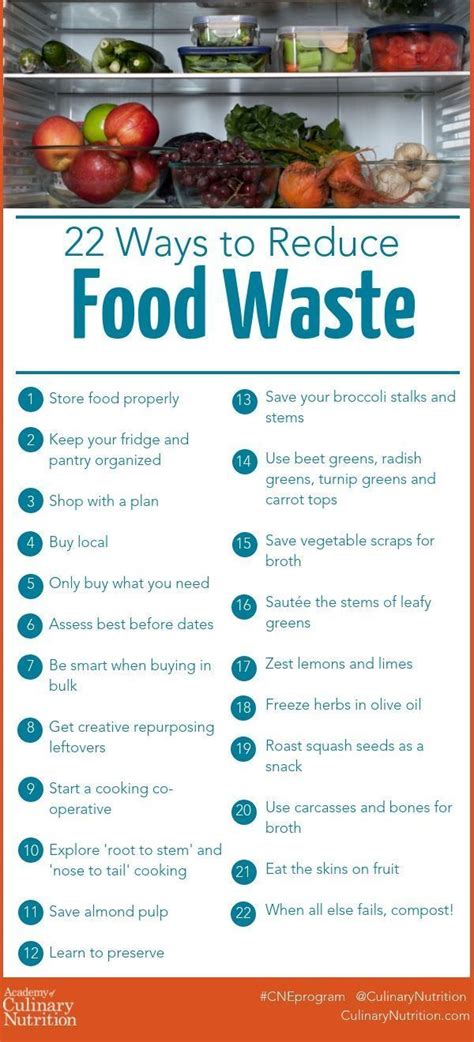 22 Ways To Reduce Food Waste Easy Zero Waste Recipes Prevent Food