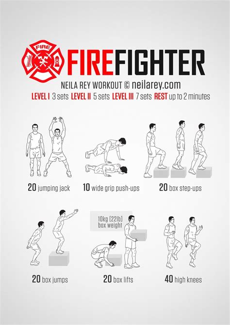 The first group of workouts that i want to talk about are those that relate to our work as firefighters. Pin on Fire Academy Workouts