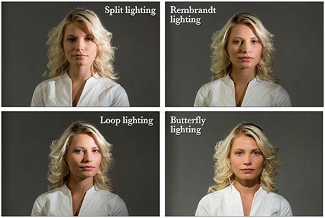 Portrait Fundamentals Lesson Lighting Patterns