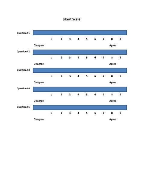 Free Likert Scale Templates Sample And Examples