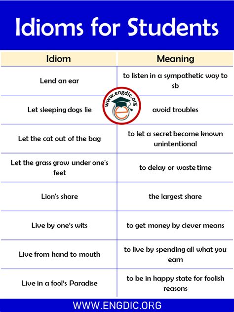 List Of Idioms For Students With Meaning Infographics And Pdf Engdic