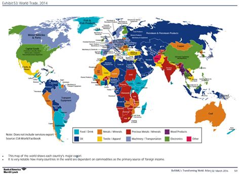 Map Each Countrys Major Export Baml Business Insider