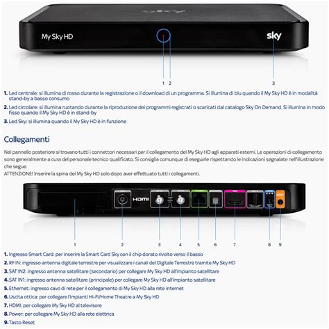 Im not big fan neither is the rest of the family , the text size being way too small, not having the ability to create. Decoder hd humax: guida | Sky