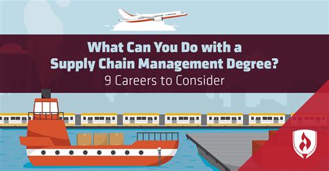 What Can You Do With a Supply Chain Management Degree? 9 Opportunities