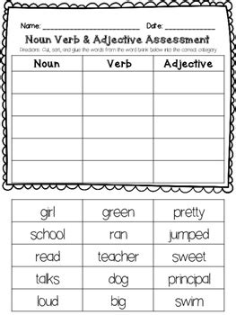 The nouns, adjectives and verbs worksheet was created to be an activity to get kids to practise. Noun Verb Adjective Assessment by Pencil Perfect | TpT