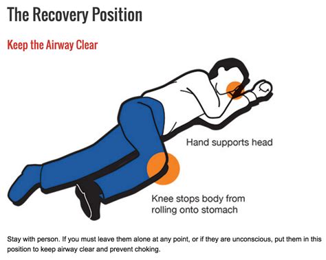 What Is The Recovery Position In First Aid