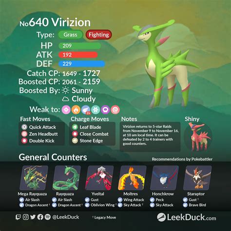 Virizion in star Raid Battles Leek Duck Pokémon GO News and Resources