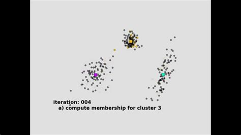 soft k-means clustering - YouTube