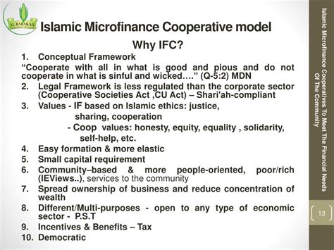 Ppt Islamic Microfinance Cooperatives To Meet The Financial Needs Of