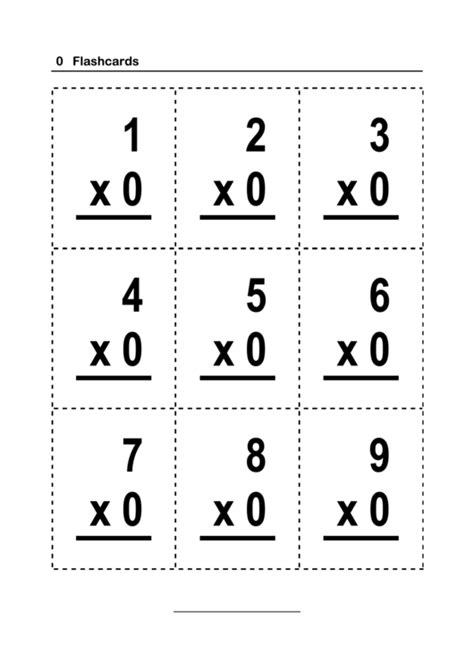 Free Printable Multiplication Flash Cards Pdf Bluebonkers Free