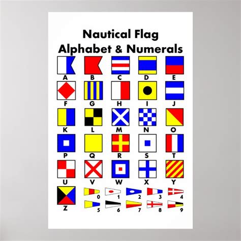 Nautical Flag Alphabet About Flag Collections