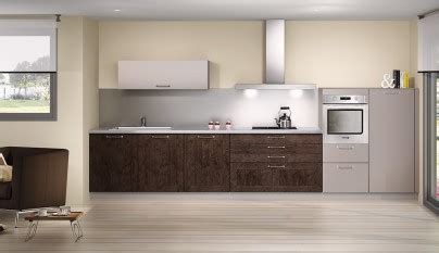 Schmidt es la primera marca europea fabricante de muebles, cocinas, baños y armarios a medida Catálogo de cocinas Schmidt 2014