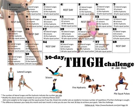 30 Day Thigh Challenge Your Thighs Go From Flappyness To Fabulousness Tone Your Thighs Trusper