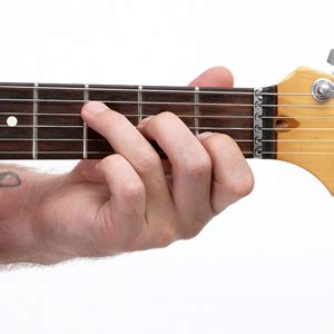 F Major 7 Guitar Chord