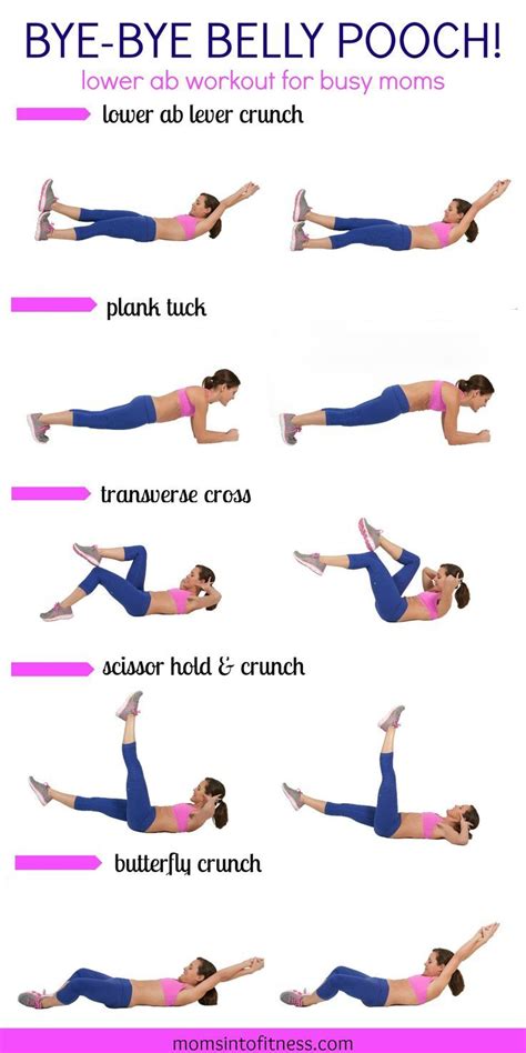 Best Exercises For Lower Stomach Muscles