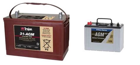 Group 31 Agm Battery Features Uses Advantages Factors Tips