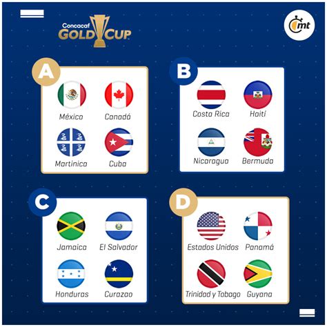 Son 13 las selecciones que ya se encuentran clasificadas a la copa oro 2021 y se encuentran asignadas a los diferentes grupos así: Listos los rivales de México en Copa Oro 2019: Canadá ...
