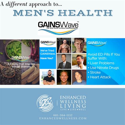 Improve Sexual Health With GainsWave Enhanced Wellness Living