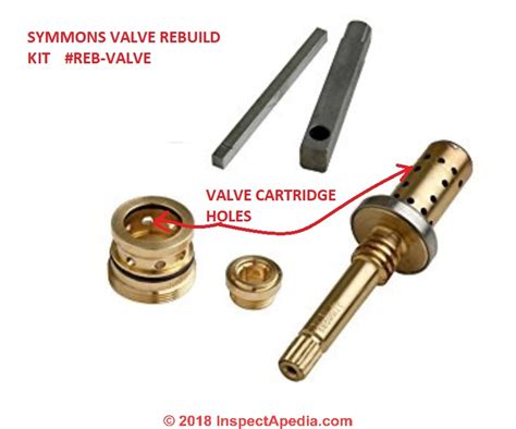 When i turned on both i then shut off the supply lines, removed the cartridge, turned on just the hot supply and there seemed to be plenty of hot water flowing through the body. No hot water? Hot water pressure loss troubleshooting ...