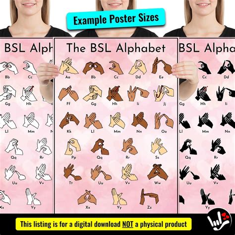 Bsl Sign Language Alphabet Charts Bsl Abcs Sign Language Etsy