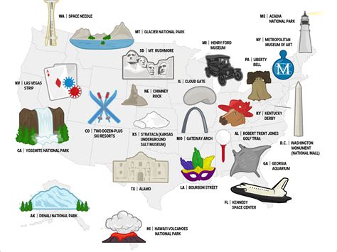 The Best Tourist Attraction In Every State Business Insider