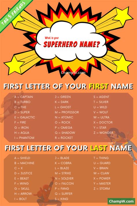 750 Ideas Of Cool Superhero Names For Girls And Boys