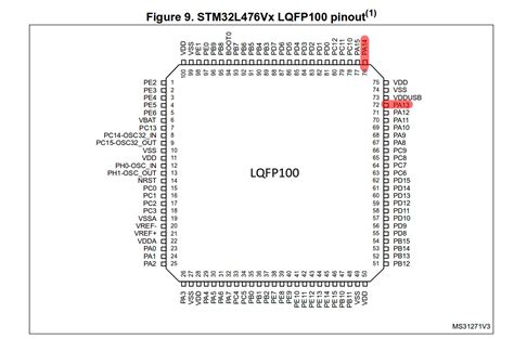 Electronic STM L MCU SWD Pin On Board Not Matching Processor Pinout Valuable Tech Notes