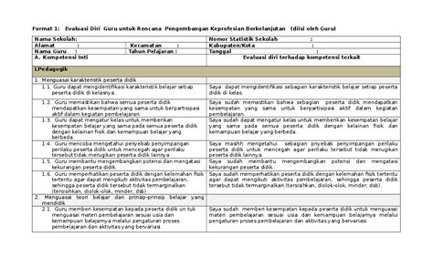 Laporan langsung psychopaty dan hubungannya dengan perbuatan kriminal serta antisosial berdasarkan sampel pada lulusan s1 universitas. Contoh Jurnal Format Doc | Jurnal Doc