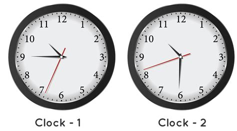 Analog Clock with Minutes - Basics, Definitions, Examples - Cuemath