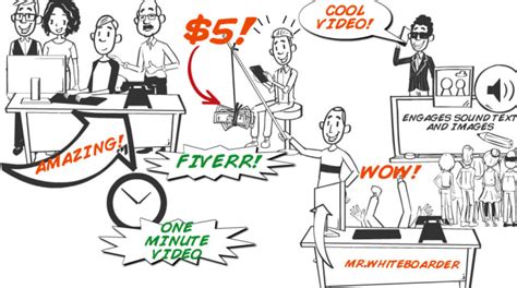 Make A 1 Minute Video Scribe Sales Page By Mrwhiteboarder Fiverr