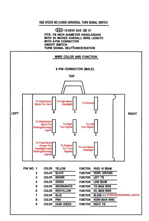 Universal Turn Signal Switch Wiring Diagram Collection