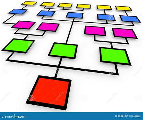 Organizational Chart Colored Boxes Royalty Free Stock Images Image