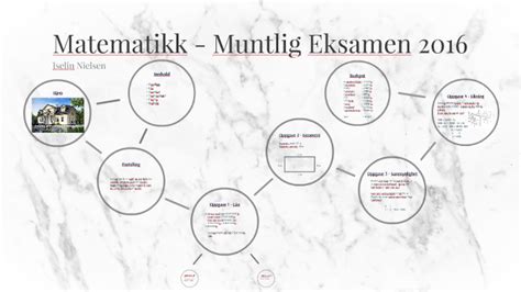 Denne videoen handler om matte muntlig eksamen 2. Matematikk - Muntlig Eksamen 2016 by Iselin Nielsen