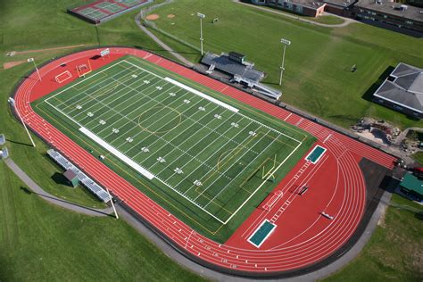 Running Track Companies Running Track Surfaces