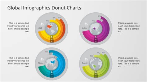 Ppt Donut Chart Animated Infographic For Powerpoint Slidemodel Porn Hot Sex Picture