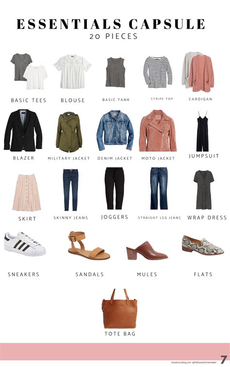 the 20 wardrobe essentials every woman should have in her closet fashion capsule wardrobe