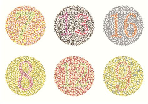 Red Green Color Blind Tests Types And How To Check