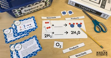 In the balancing chemical equations gizmo, look at the floating molecules below the initial reaction: Balancing Chemical Equations 5E Lesson Plan | Chemical ...