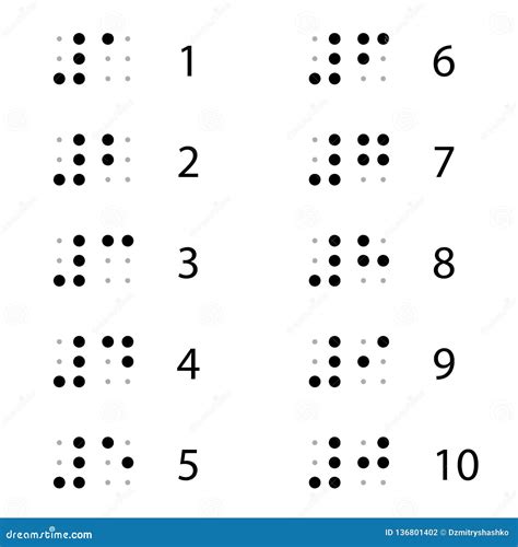 Braille Number And English Alphabet Vector Set Alphabet For Disabled